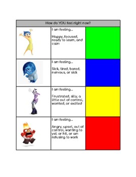 Preview of Zones of Regulation Check-in