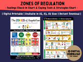 Zones of Regulation Coping Skills Posters
