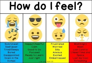 self regulation tools emoji feelingsemotion pack by tiny tackers therapy