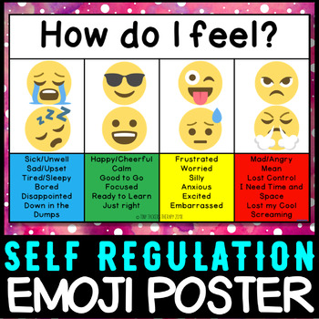 zones of regulation emoji poster by tiny tackers therapy