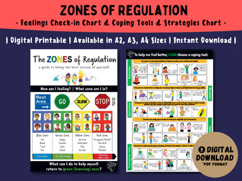 Preview of Zones of Regulation Feelings Check-in Poster