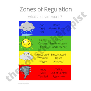 Zones of Regulation Handout