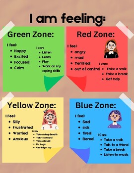 Preview of Zones of Regulation Self-Management Check-In Chart!