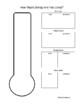 Zones of Regulation: Self-Monitor Thermometer by Keep Talking Speech