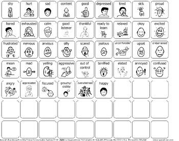 Preview of Emotional Regulation Zone Sorting Cards-Boardmaker