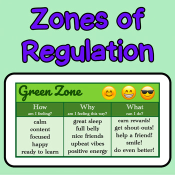 Preview of Zones of Regulation Posters (Green, Yellow, Blue, Red)