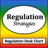 Emotional Regulation Desk Chart w/ Visual Tools {Activitie