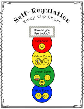Preview of Zones of Self Regulation Emoji Class Chart