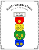 Zones of Self Regulation Emoji Class Chart