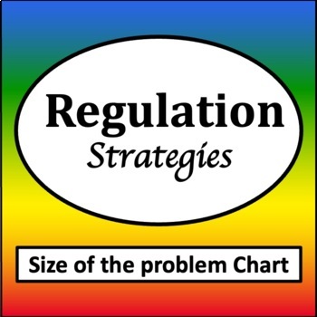 Zones Of Regulation Worksheets Teaching Resources Tpt