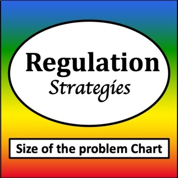 Preview of Emotional Regulation Size of the Problem Chart Activity Editable! {Worksheet}