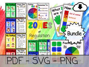 Preview of Zones of regulation Tools and posters, large bundle with posters.