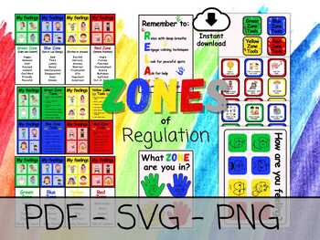 Preview of Zones of regulation flashcards and posters, Pdf, Png, and SVG files.