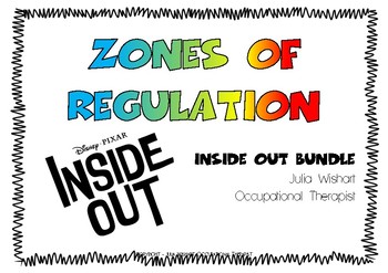 Zones of regulation  Inside Out Poster by Tiny Tackers Therapy  TpT