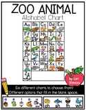 Zoo Animal Phonics Alphabet Chart