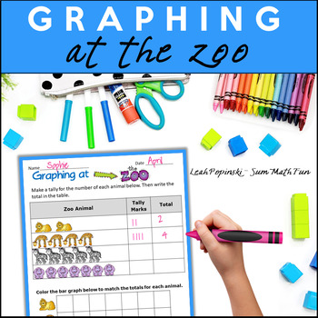 Preview of Zoo Animals Graphing Math Worksheets & Activities -A Zoo Field Trip PBL Activity