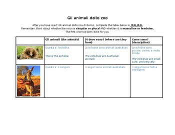 Preview of Zoo Animals in Italian / Gli animali dello zoo (Worksheet)