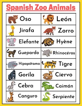 Preview of Zoo Animals in Spanish : Ward wall Vocabulary Card  - bulletin board