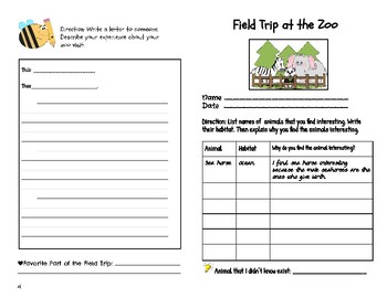 zoo trip list