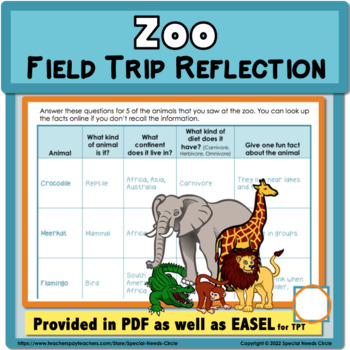 Preview of Zoo Field Trip Reflection Graphic Organizer and Worksheets-English-Writing