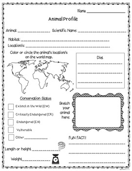 Zoo Field Trip and Animal Research Report Templates | TpT