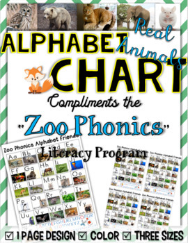 Preview of Zoo Phonics Friends Small Chart ~ REAL Animal Pictures