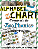 Zoo Phonics Friends Small Chart ~ REAL Animal Pictures