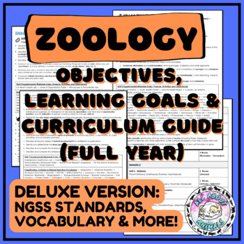 Preview of Zoology Objectives I Learning Goals I Curriculum Pacing Guide I Deluxe Version
