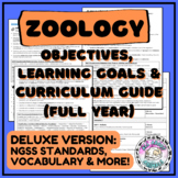Zoology Objectives I Learning Goals I Curriculum Pacing Gu