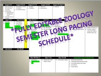 Preview of Zoology Semester Long Pacing Guide