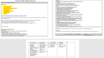 Preview of Zoology Unit 1 Detailed Plan