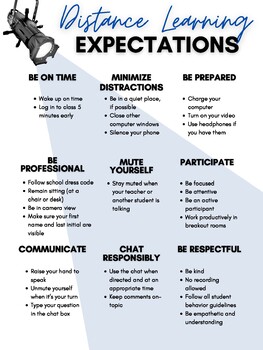 Preview of Zoom Distance Learning Expectations