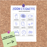 Zoom Etiquette: Classroom Rules for Google Meet, Zoom + Di