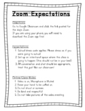 Zoom Expectations