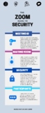 Zoom: Guide to Internet Security