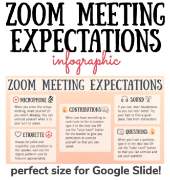 zoom infographic