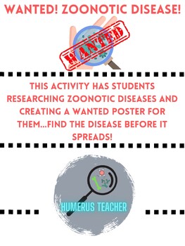 Preview of Zoonotic Disease Poster
