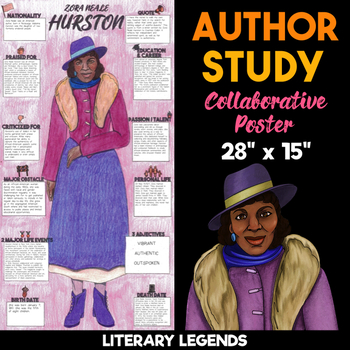 Preview of Zora Neale Hurston Author Study | Body Biography | Collaborative Poster