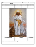 Zoroastrianism Graphic Organizer