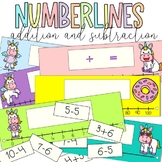addition and subtraction numberlines
