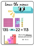 addition, subtraction anchor charts