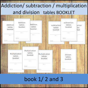 Preview of addition / subtraction / multiplication and division tables booklet