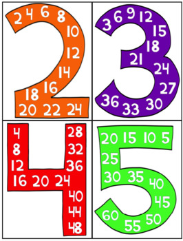 Preview of affiches multiplication / multiplication posters