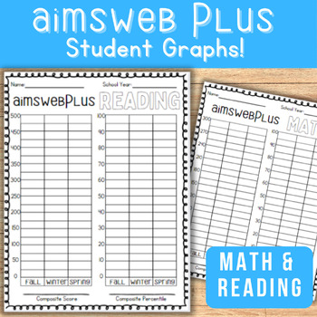 Preview of aimsweb Plus Student Graphs | Results Tracker | Year Growth & Progress