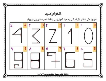 Preview of al-Khwarizmi Numbers
