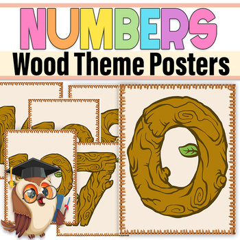 Preview of Camping Theme Number Posters|Camping Theme Classroom Decor|Camping Number