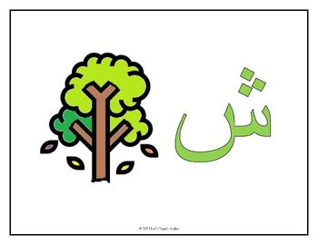 Preview of alphabet/Vocabulary Cards بطاقات الحروف والكلمات