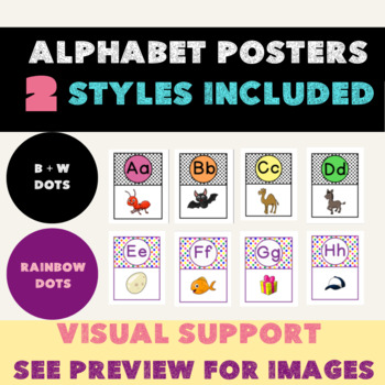 Classroom and School Posters: ELL Alphabet Posters