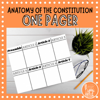 Preview of anatomy of the constitution one pager