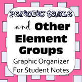 and Other Element Groups on the Periodic Table: Graphic Organizer
